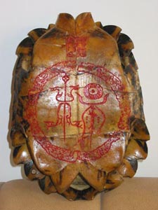 guifu